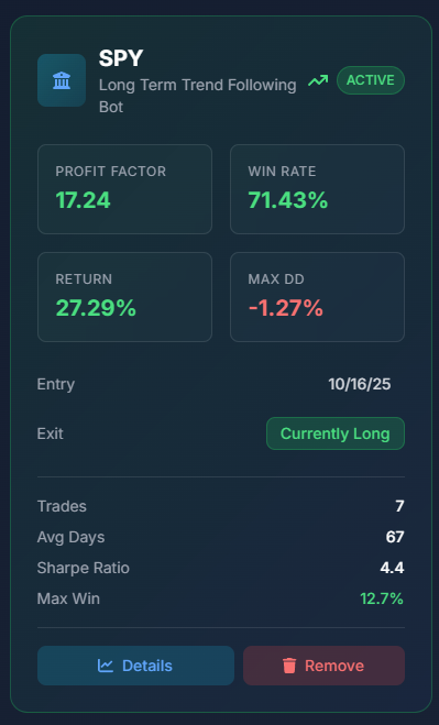 Detailed signal view screenshot