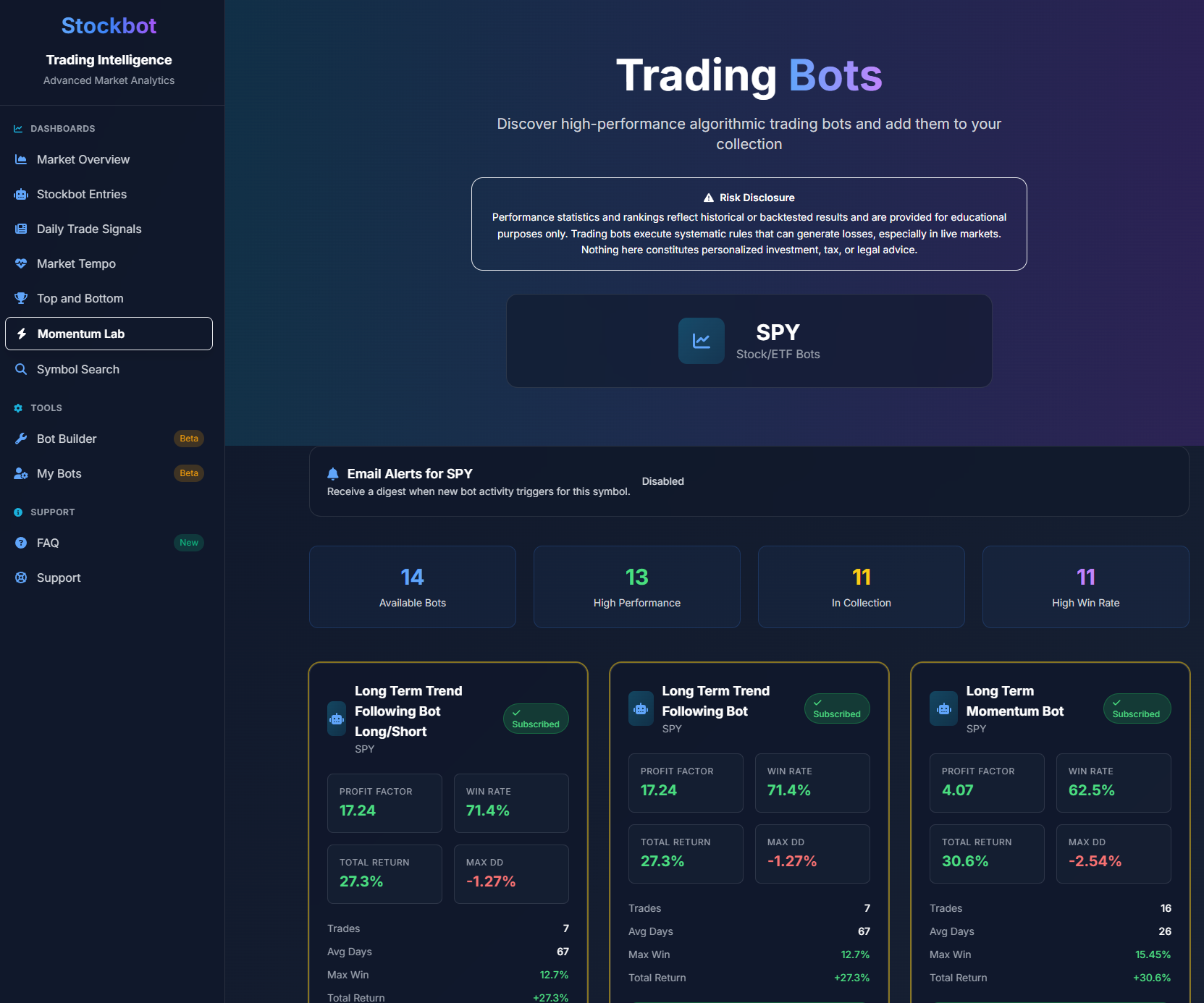 Trading Bots dashboard screenshot